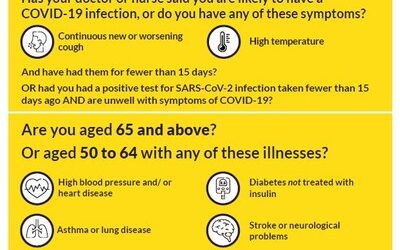 Coronavirus (COVID‑19)﻿ – Latest Advice